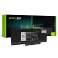 GREENCELL Green Cell Baterie F3YGT pro Dell