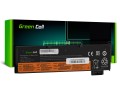 GREENCELL Green Cell Baterie Lenovo 01AV424 Lenovo