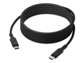 dbramante1928 IT  USB kabel