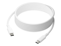 dbramante1928 IT  USB kabel