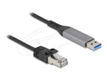Delock Delock  Sítový adaptér  USB