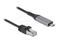 Delock Delock  Sítový adaptér  USB