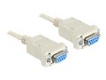 Delock Delock  Null modem kabel