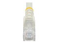 Startech Category 6  24AWG (N6PATC50CMWH)