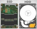 HD SSD M2 / nvme 2000GB