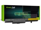 GreenCell Green Cell L13L4A01/M4A01/S4A01 baterie pro