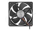 Delock Delock  Ventilátor skríne  axiální