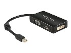 Delock Delock Adapter mini Displayport 11