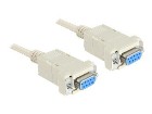 Delock Delock  Null modem kabel
