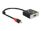 Delock Adapter mini Displayport 12 male