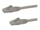 Startech Category 6  24AWG (N6PATC3MGR)