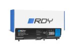 RDY Baterie RDY pro notebook Lenovo ThinkPad