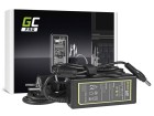 Toshiba GreenCell AD25P adaptér 65W pro Toshiba