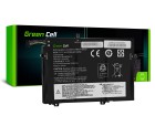 GREENCELL Green Cell Baterie Lenovo L17C3P52 L17L3P52