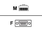 Cisco Cisco  Sériový kabel  RJ-45