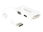 Delock Delock  Adaptér DisplayPort  DisplayPort