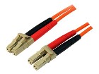 Startech StarTechcom 1m Fiber Optic Cable