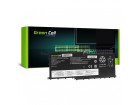 GreenCell baterie LE130 pro Lenovo ThinkPad