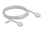 Delock Delock  Patch kabel  RJ-45