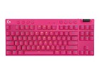 Logitech G PRO X TKL